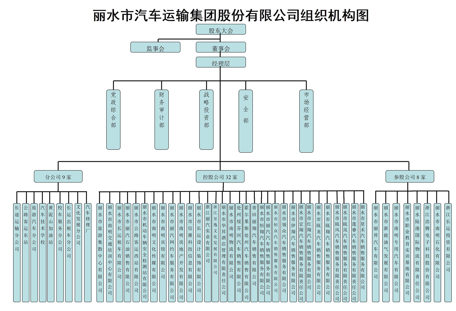 2024年組織架構圖xin.jpg